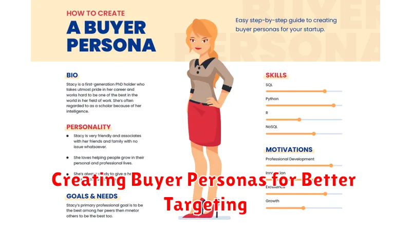 Creating Buyer Personas for Better Targeting