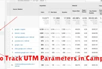 How to Track UTM Parameters in Campaigns
