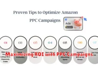 Maximizing ROI with PPC Campaigns