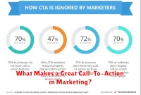 What Makes a Great Call-To-Action in Marketing?